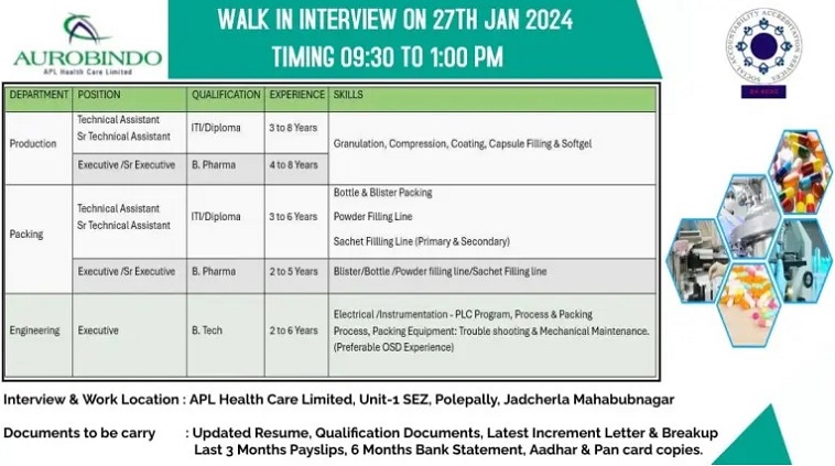 Aurobindo Pharma Walk In Interviews On Th January Pharmajobs