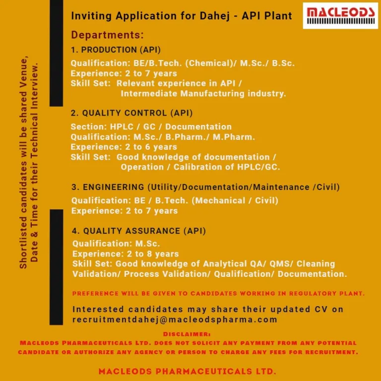 Macleods Pharma Multiple Openings for API Plant