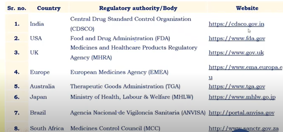 regulatory authorities