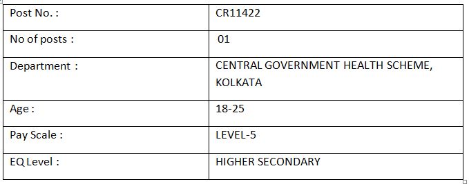 PHARMACIST CUM CLERK (HOMOEOPATHIC)