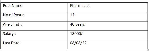 Pharmacists Jobs at District Health Society (14 posts)