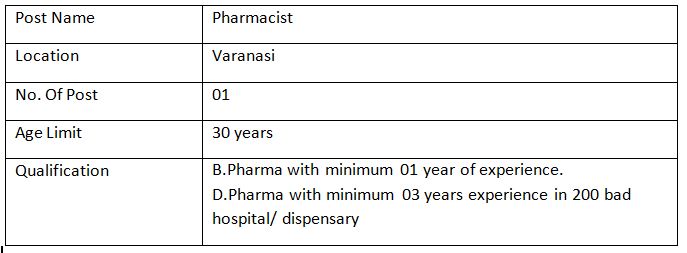 Pharmacist at MPMMCC