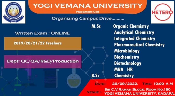 Hetero Campus Interview for Freshers – Production/ QC / QA/ R&D / HR On 26th Sept 2022