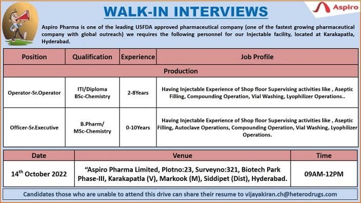 Weekly Pharma Walk-in-interview