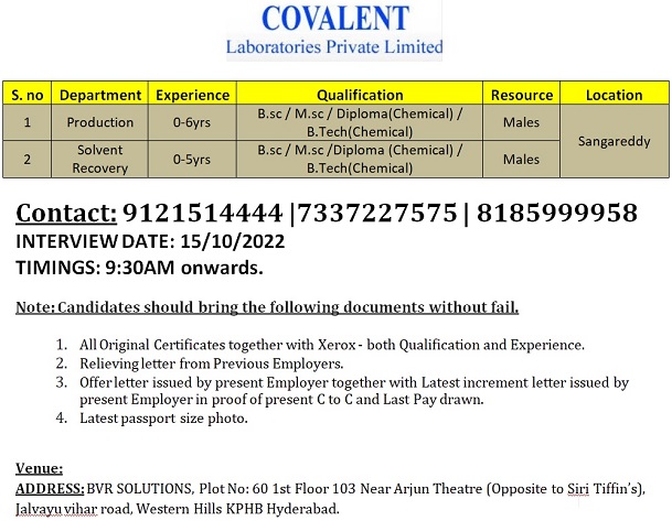 Weekly Pharma Walk-in-interview