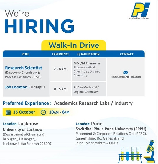 Weekly Pharma Walk-in-interview