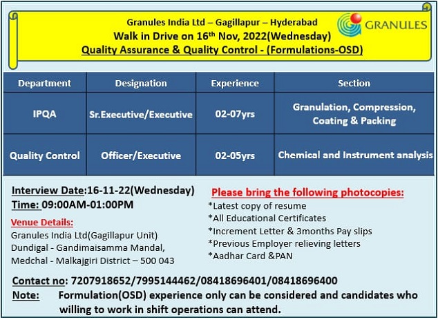 Granules India Limited- Walk-In Drive for Quality Control/ IPQA On 16th Nov 2022