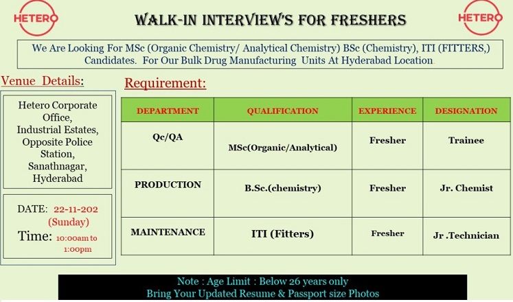 Hetero Limited-Walk-In Interview for Freshers -Production/ QA/ QC/ Maintenance On 22nd Nov 2022