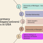 Pharmacy colleges universities in USA