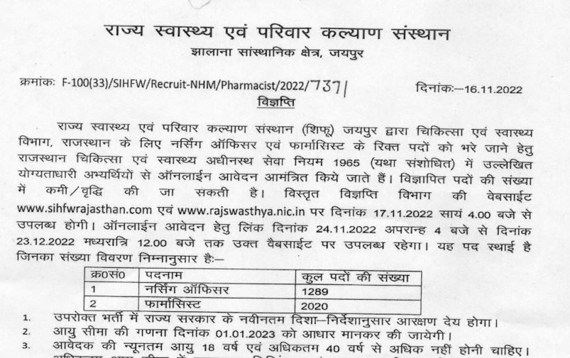 Pharmacist Vacancy Rajasthan, Apply Now (New Notification)