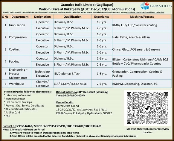 Granules India Walk-In Drive for Granulation/ Compression/ Coating/ Packing/ Engineering/ Warehouse/ On 31st Dec 2022