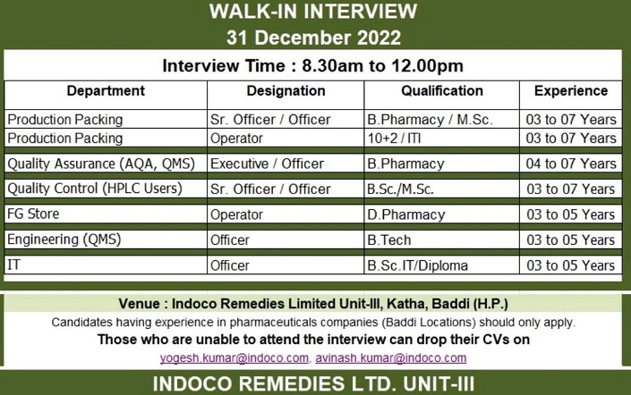 Indoco Remedies Walk-In Interviews for Production/ QA / QC/ Packing/ FG Store/ Engineering/ IT On 31st Dec 2022
