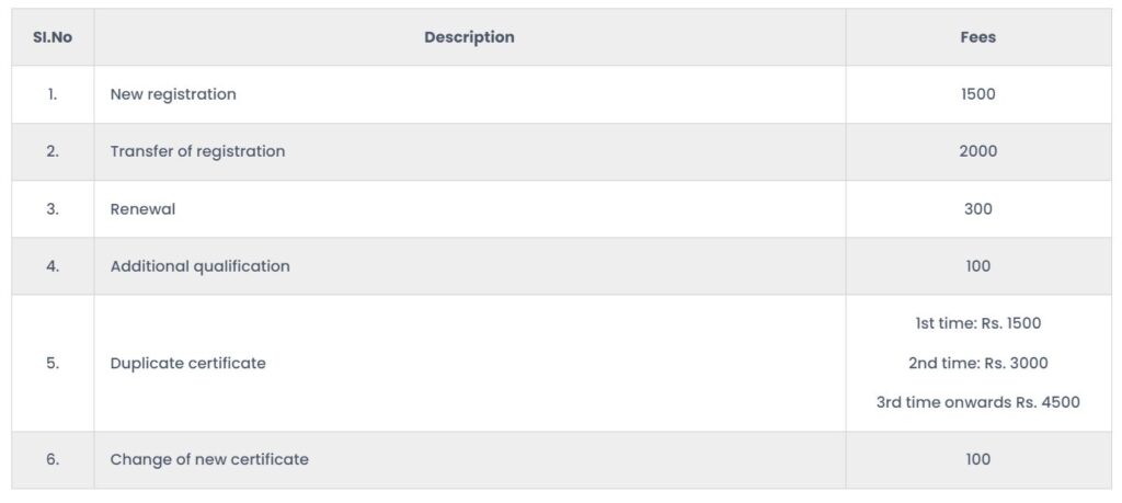 fee structure at hpspc