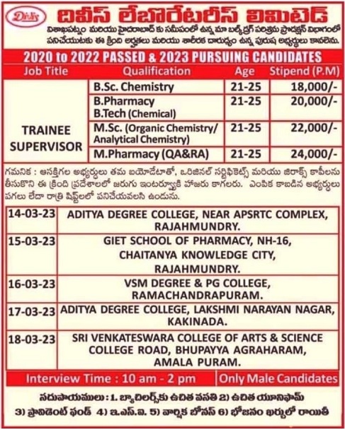 Divis Laboratories- Walk-In Freshers On 15th to 18th March 2023