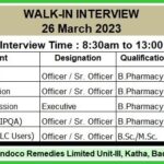 Indoco Remedies Walk-In Interviews for Production/ QC/ QA/ Packing On 26th March 2023 (Baddi)