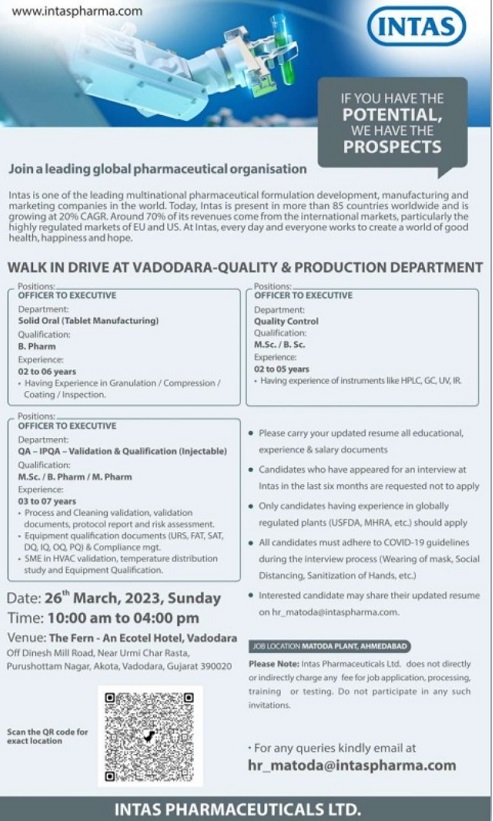 Intas Pharmaceuticals Walk-In Drive For QA/ QC/ Production On 26th ...