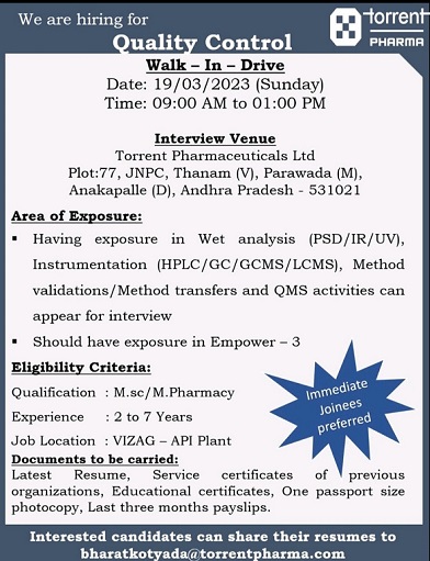 Torrent Pharmaceutical Walk-Ins for Quality Control On 19th March 2023