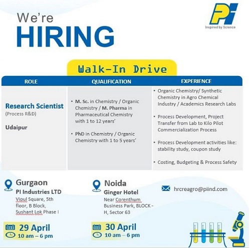 PI Industries Ltd- Walk-In Interview for Process R&D On 29th & 30th April 2023