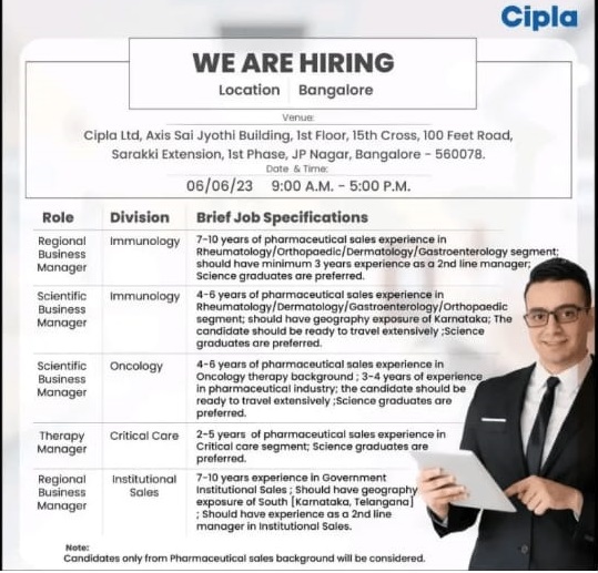 Cipla Limited; Walk-In Drive for Multiple Positions On 6th June 2023