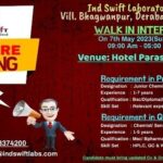Ind-Swift Laboratories Ltd; Walk-In Interviews for Production/ QC On 7th May 2023