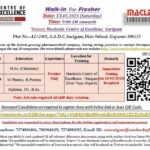 Macleods Pharmaceuticals | Walk-In Drive for Freshers in Formulation Production, QC On 13th May 2023