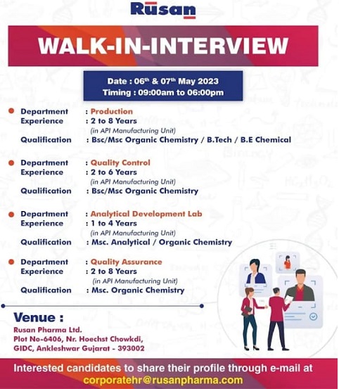Rusan Pharma Ltd- Walk-In Interviews for Production/ QC/ QA/ Analytical Development Lab On 6th & 7th May 2023