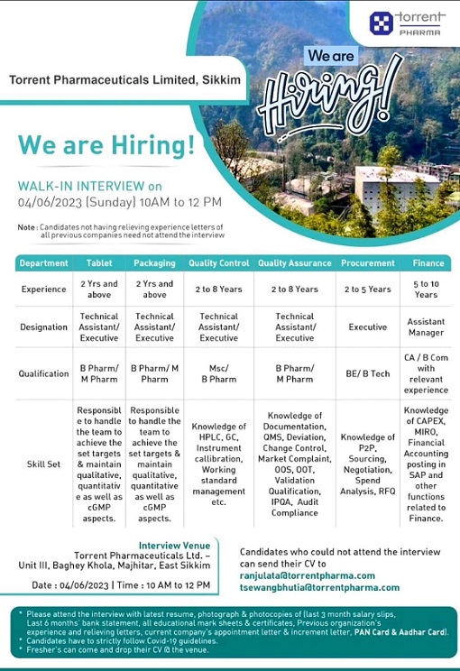 Torrent Pharmaceutical Limited; Walk-In jobs