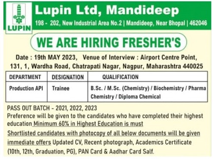 Lupin Limited; Walk-In drive for Production API On 19th May 2023