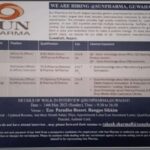 Sun Pharma Walk-In Drive for Production/ QA/ QC On 14th May 2023