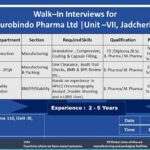 Aurobindo Pharma; Walk-In Interviews