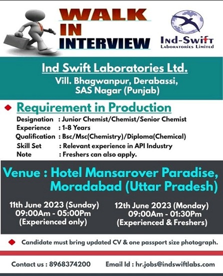 Ind-Swift Laboratories Ltd-Walk-In Interviews