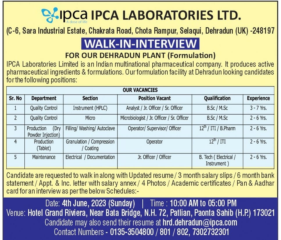 Ipca Laboratories Limited Walk in