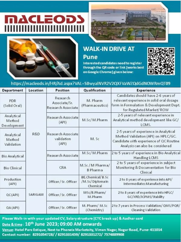 MACLEODS PHARMA – Walk-Ins for QC, QA, Production, AMV, AMD, PDR, Bio Clinical, Bio Analytical on 10th June 2023