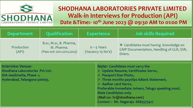 Shodhana Laboratories Limited-Walk-In Interview