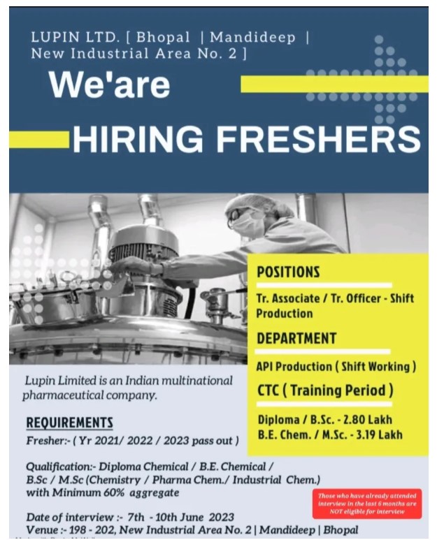 LUPIN LTD – Walk-In Drive for FRESHERS on 7th – 10th June 2023