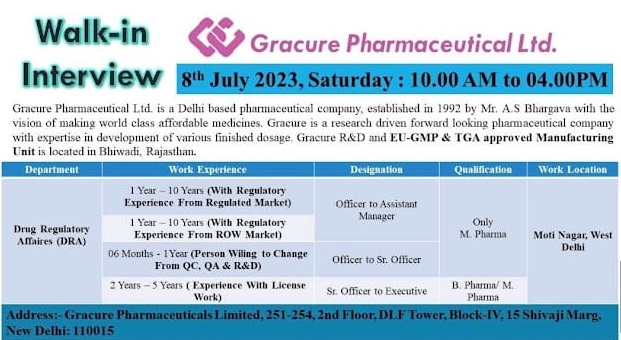 Gracure Pharmaceuticals -Walk-In Interviews for Drug Regulatory Affairs On 8th July 2023