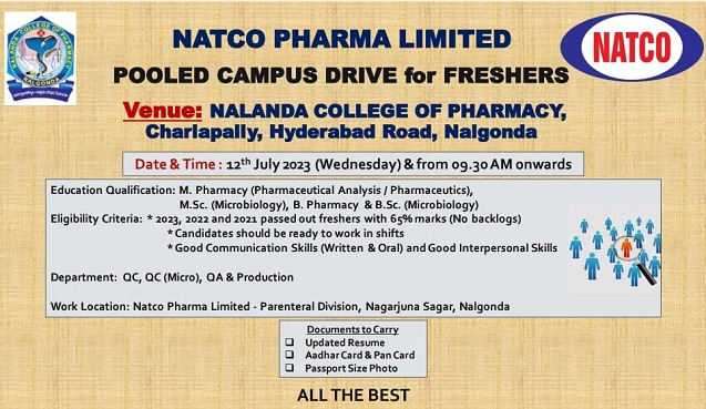 Natco Pharma Limited -Pool Campus Drive On 12th July 2023