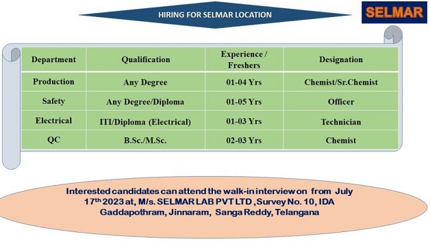 Selmar Lab Pvt. Ltd- Walk-In Interview On 17th July 2023