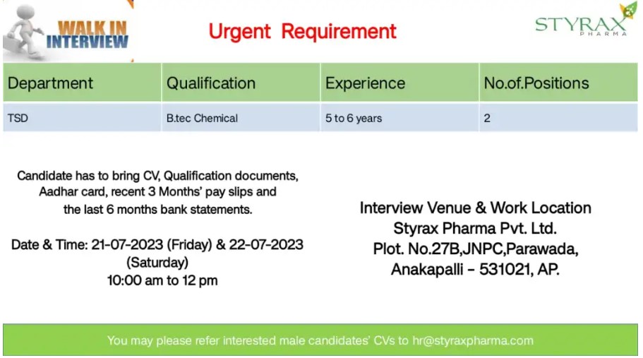 STYRAX Pharma – Walk-In Interviews for TSD on 21st & 22nd July’ 2023 @ Visakhapatnam