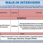 Aspiro Pharma -Walk-In Interviews