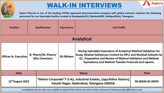 Aspiro Pharma -Walk-In Interviews On 12th August 2023
