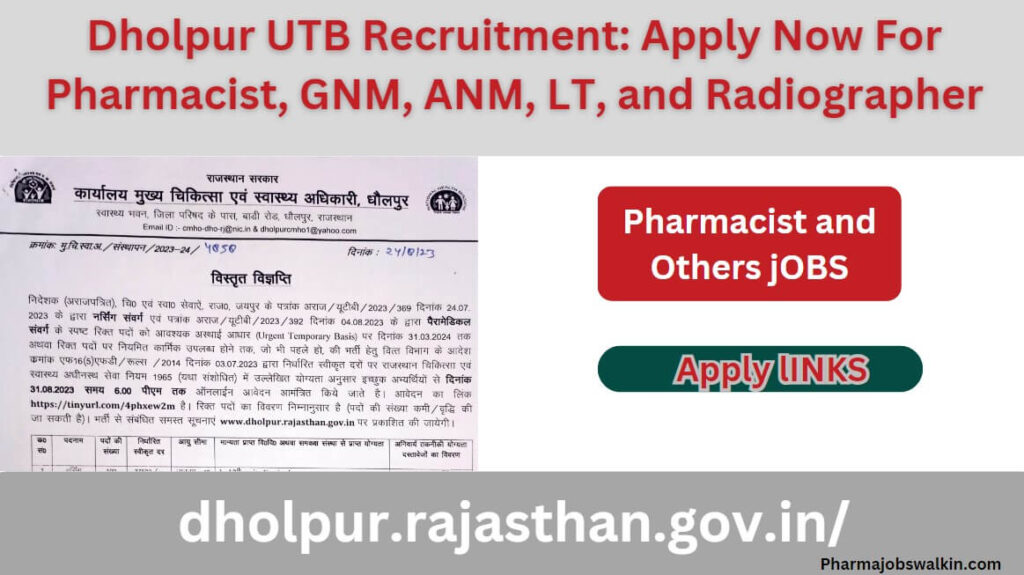 Dholpur UTB Recruitment