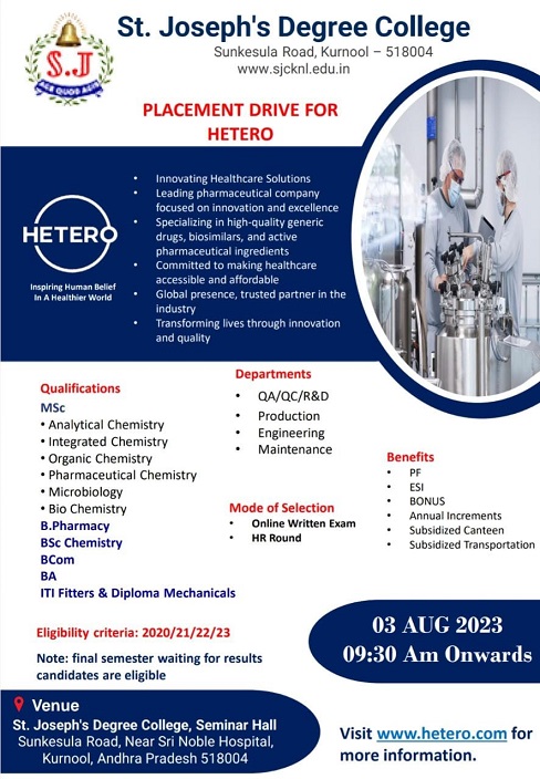 Hetero Labs Limited-Pool Campus Drive On 3rd August 2023