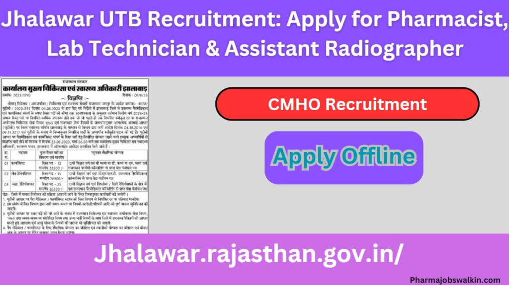 Jhalawar UTB Recruitment