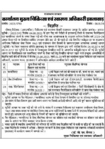 Jhalawar UTB Recruitment