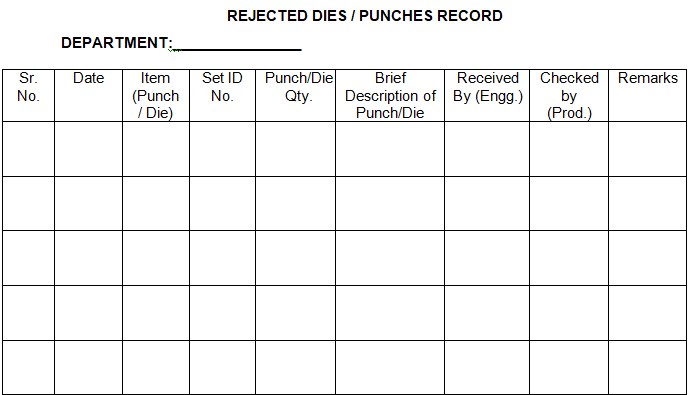 ANNEXURE – I: Rejected Punches / Dies Record