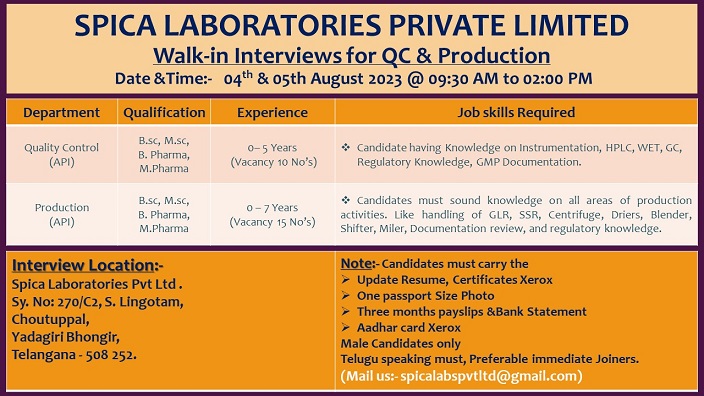 Spica Laboratories-Walk-In Interview On 4th & 5th August 2023