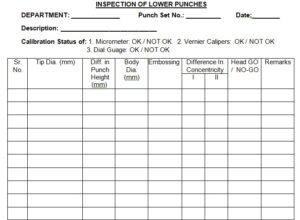 SOP For Procedure For Punches And Dies Inspection » PharmaJobs