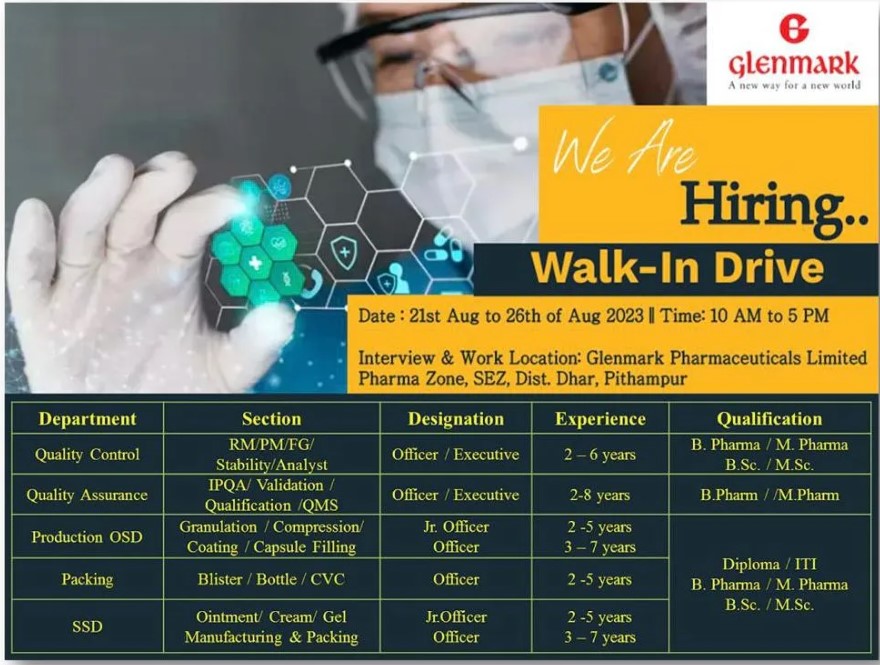 Glenmark Pharmaceuticals – Walk-Ins on 21st – 26th Aug’ 2023
