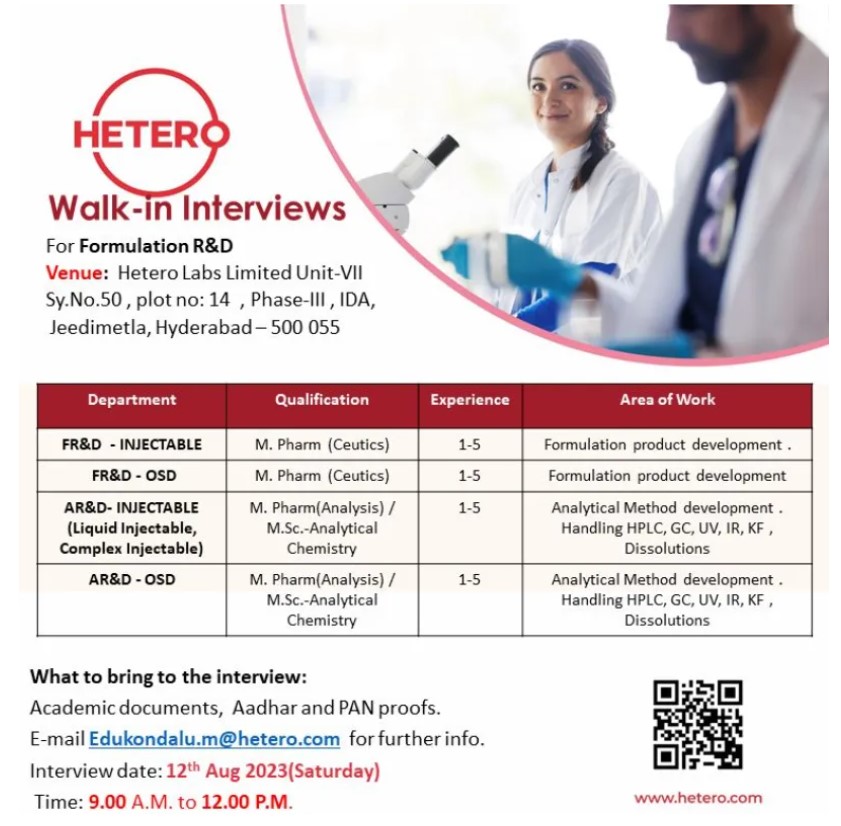 Hetero Labs Limited – Walk-In Interview on 12th Aug. 2023